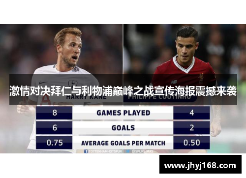 激情对决拜仁与利物浦巅峰之战宣传海报震撼来袭